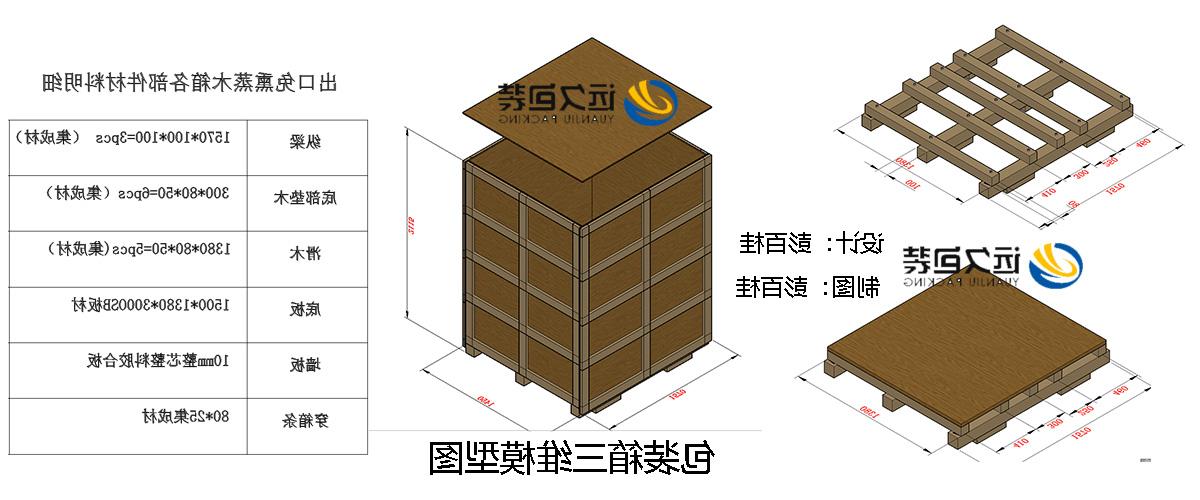 <a href='http://x1bl.foqingxuan.com'>买球平台</a>的设计需要考虑流通环境和经济性